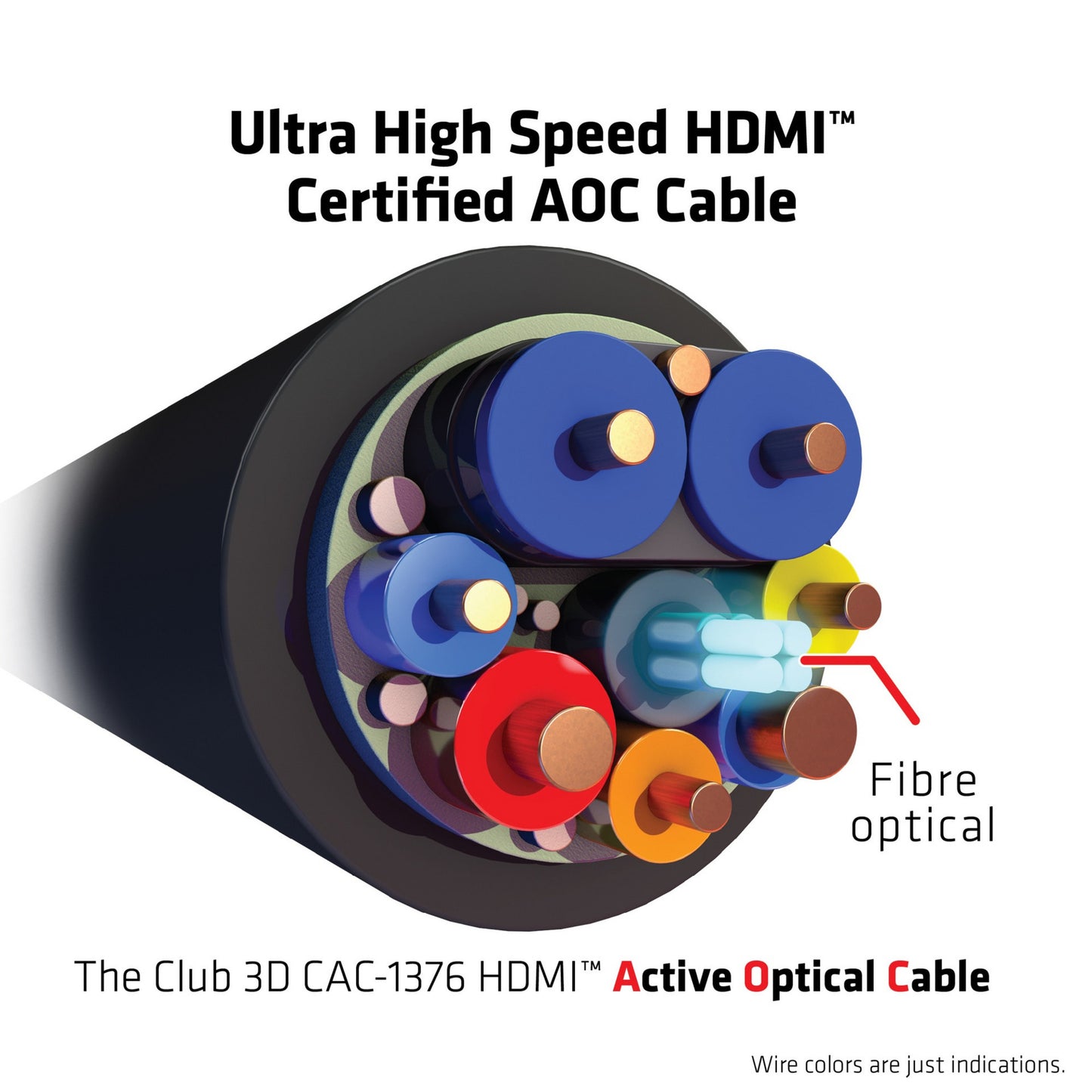Club 3D HDMI certificato AOC