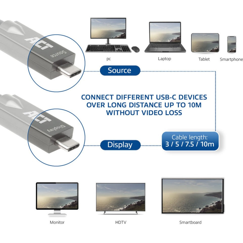 Conectividad ACT USB-C 3.2 Gen2 Active Optical Cable (AOC) se conecta