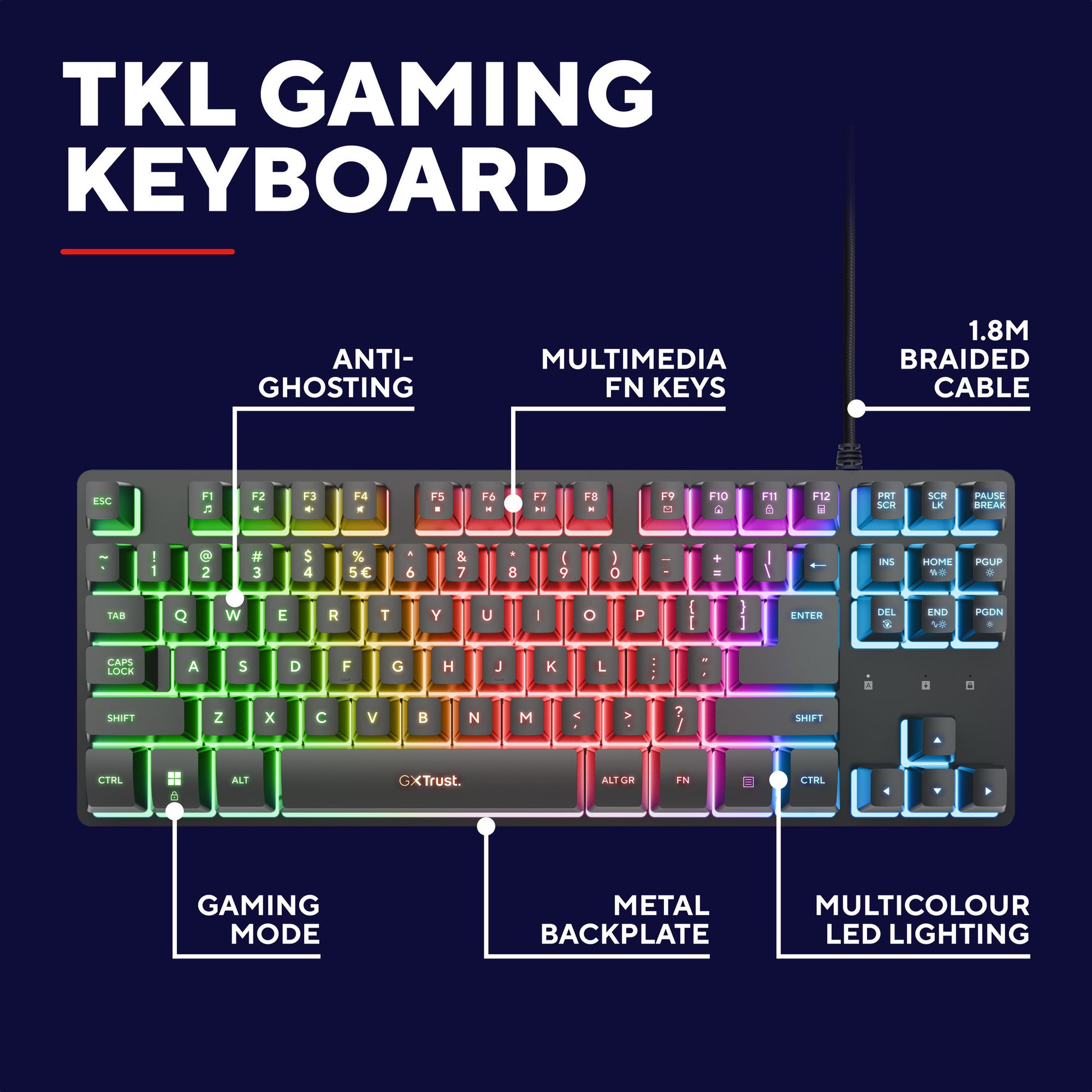 Tastiera Trust GXT 833 Thado con illuminazione TKL, tastiera da gioco (nera, layout USA, 80% (TKL), RGB)