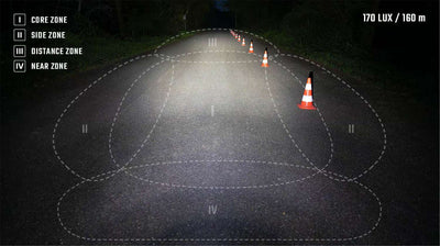 Sigma koplamp eox fl 170 hb