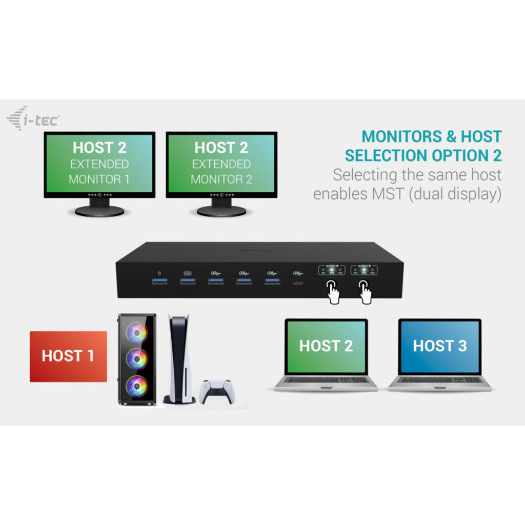 Docking station I-tec USB-C KVM Dock Pro (nero)