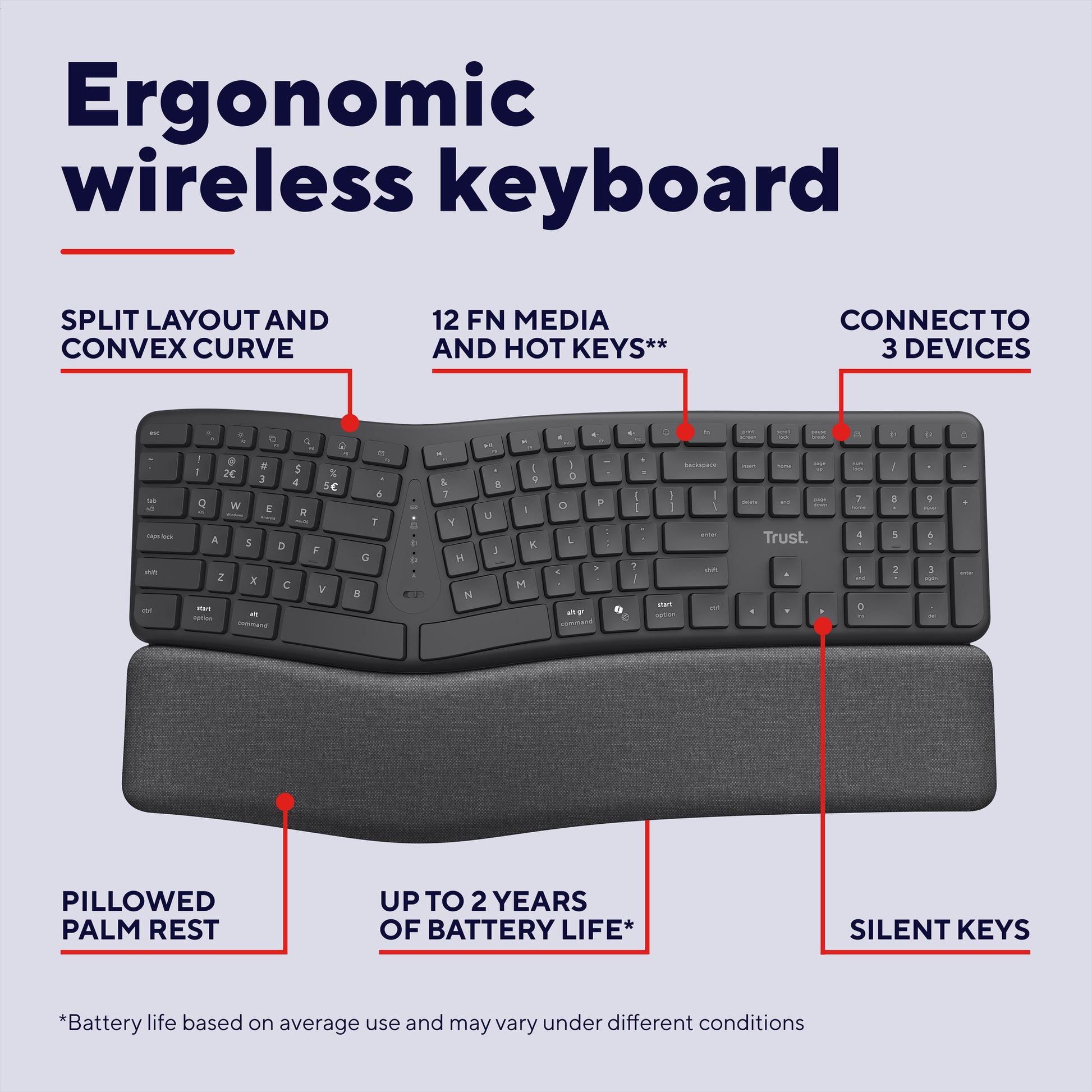 Trust Keyra wireless ergonomic keyboard (black, US layout, Bluetooth 2.4G USB)