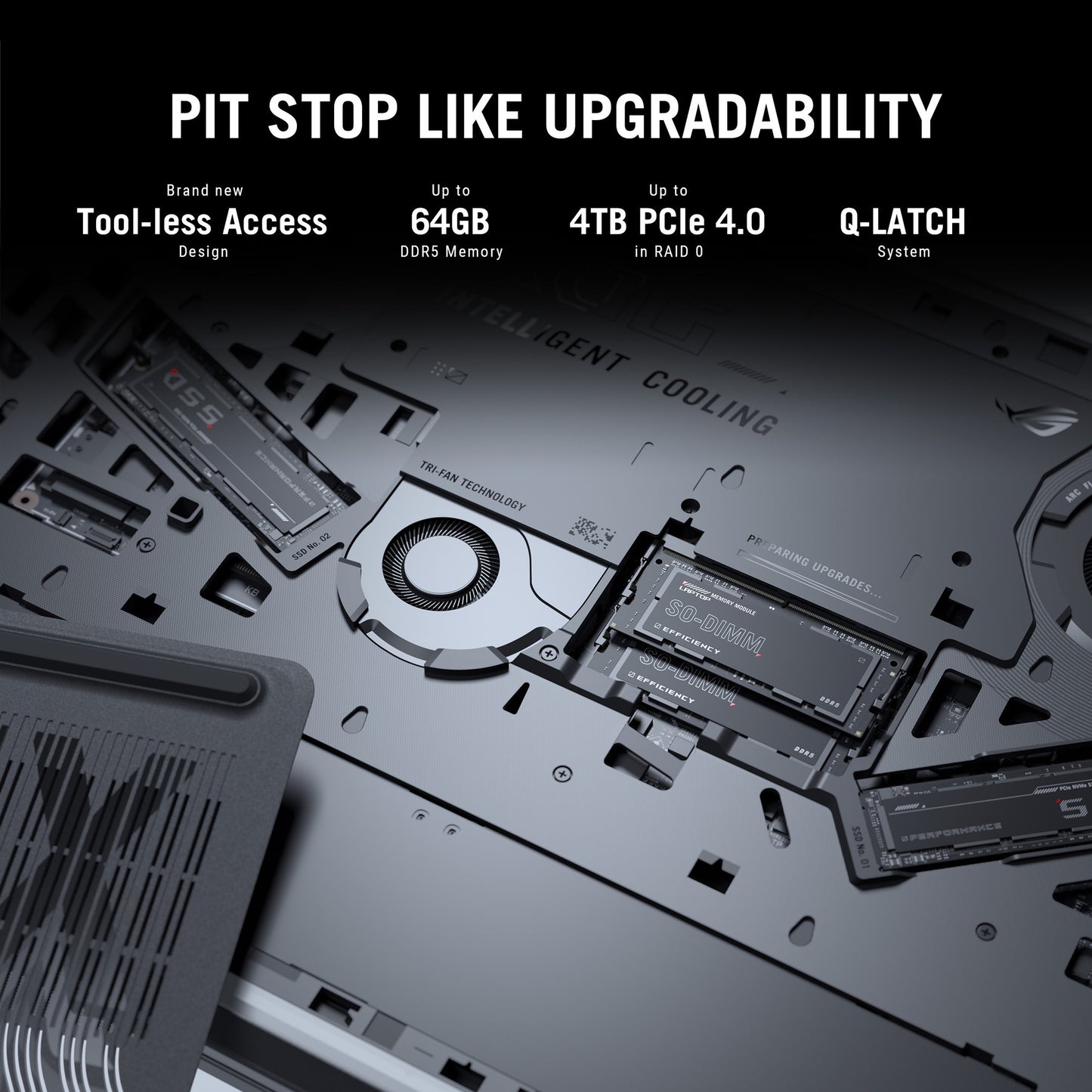 Asus ROG Strix Scar 18 G835LX-SA012W 18 Portátil para juegos (Negro | Core Ultra 9 275HX | RTX 5090 | 64 GB | 4 TB SSD | 240 Hz)