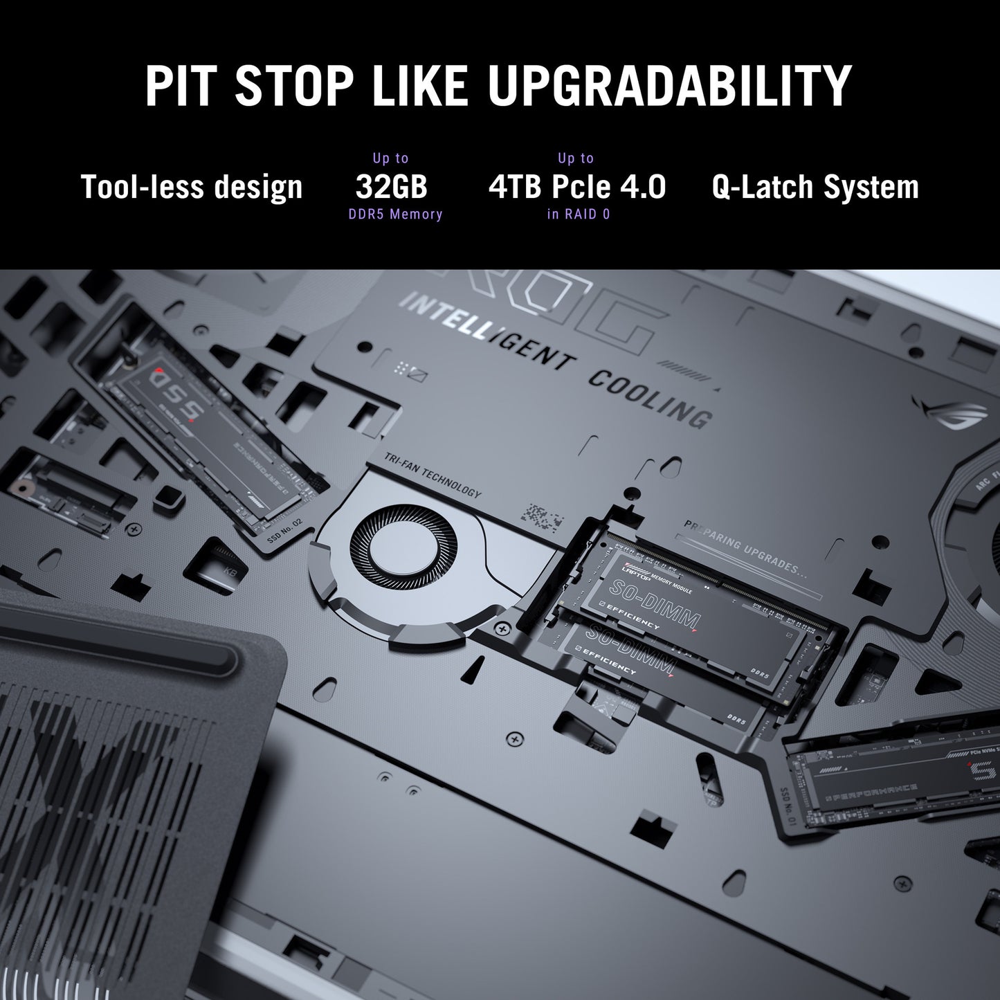 Asus rog strix g18 g815jpr-s9052w portatile da gioco (i9-14900hx | rtx 5070 | 32 GB | 1 TB SSD)