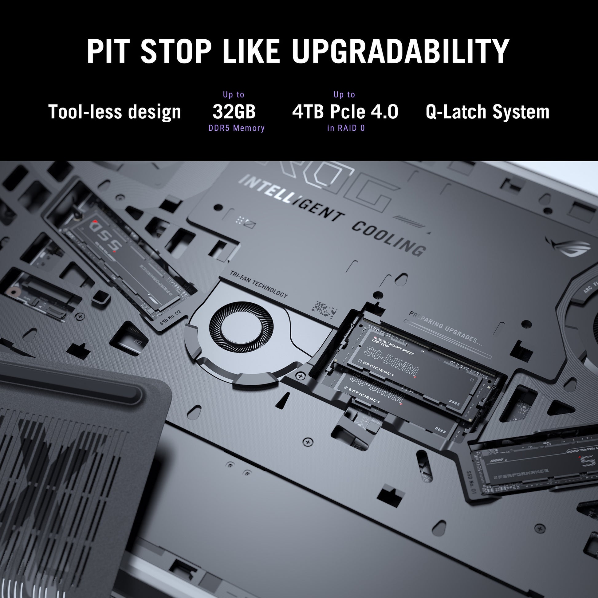 Asus rog strix g18 g815jpr-s9052w portatile da gioco (i9-14900hx | rtx 5070 | 32 GB | 1 TB SSD)