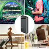 Goobay Charge PowerBank 20.000 mAh