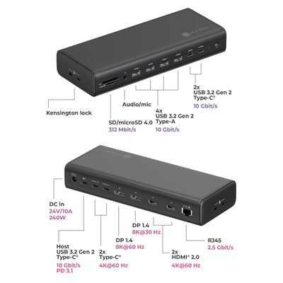 Icy box ib-dk7401-cu31 17-in-1 dockingstation (zwart)