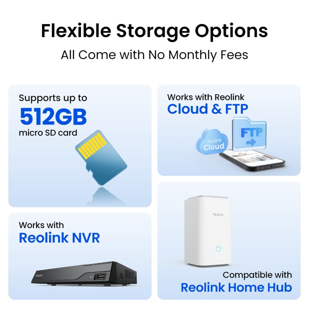 Reolink f850w trackflex floodlight wifi security camera (white, 4k, wifi)