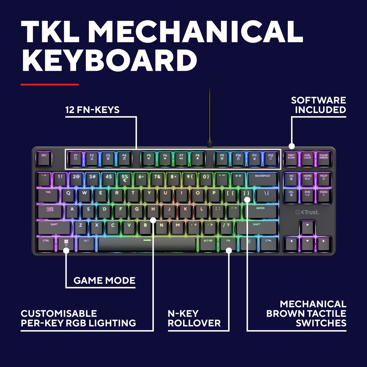 Trust GXT 864 Cada Tastiera da gioco meccanica compatta TKL, tastiera da gioco (nera, layout USA, marrone Huano, RGB)