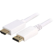 Sharkoon displayport 1.2 > hdmi adapter (wit, 1 meter, 4k) - afbeelding 2
