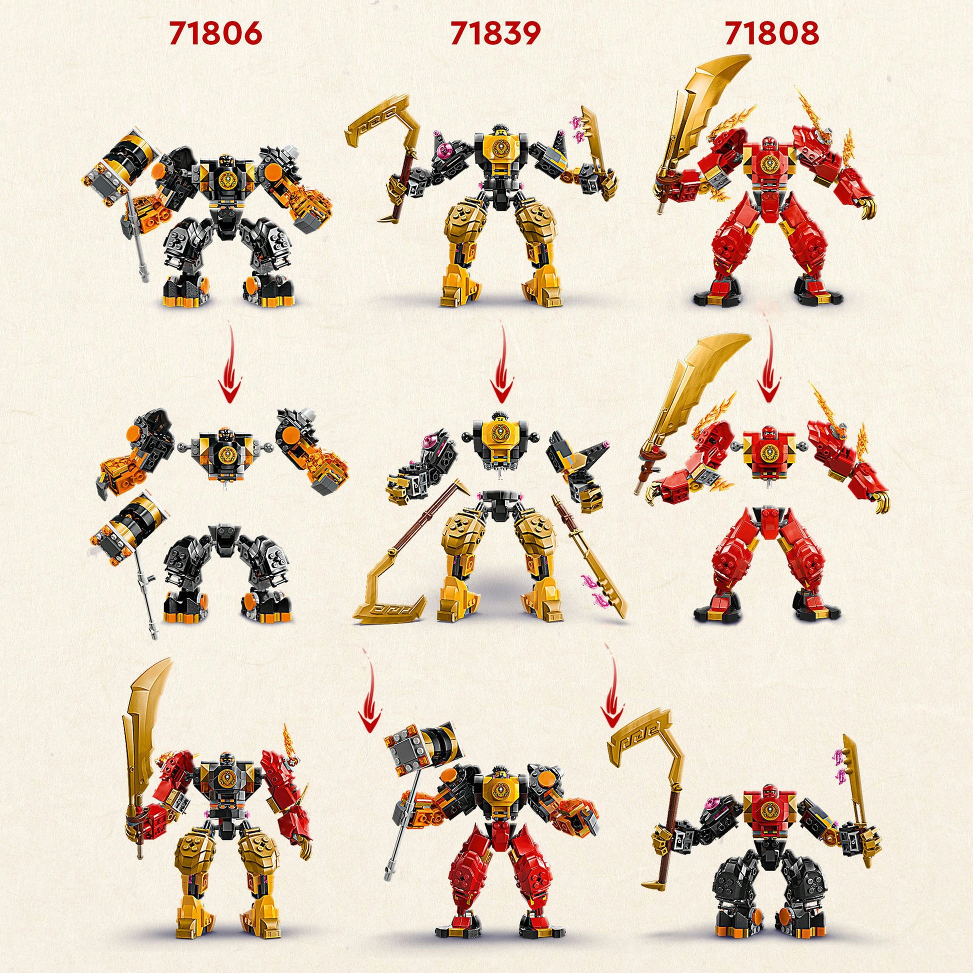 Lego 71839 Ninjago Arins Spinjitzu Fight Mecha