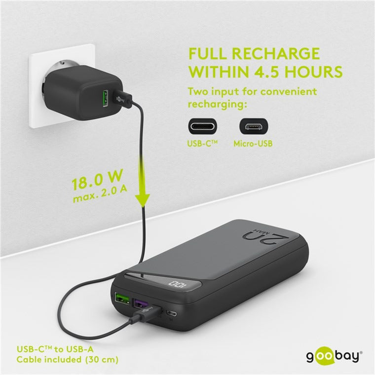 Goobay Charge PowerBank 20.000 mAh