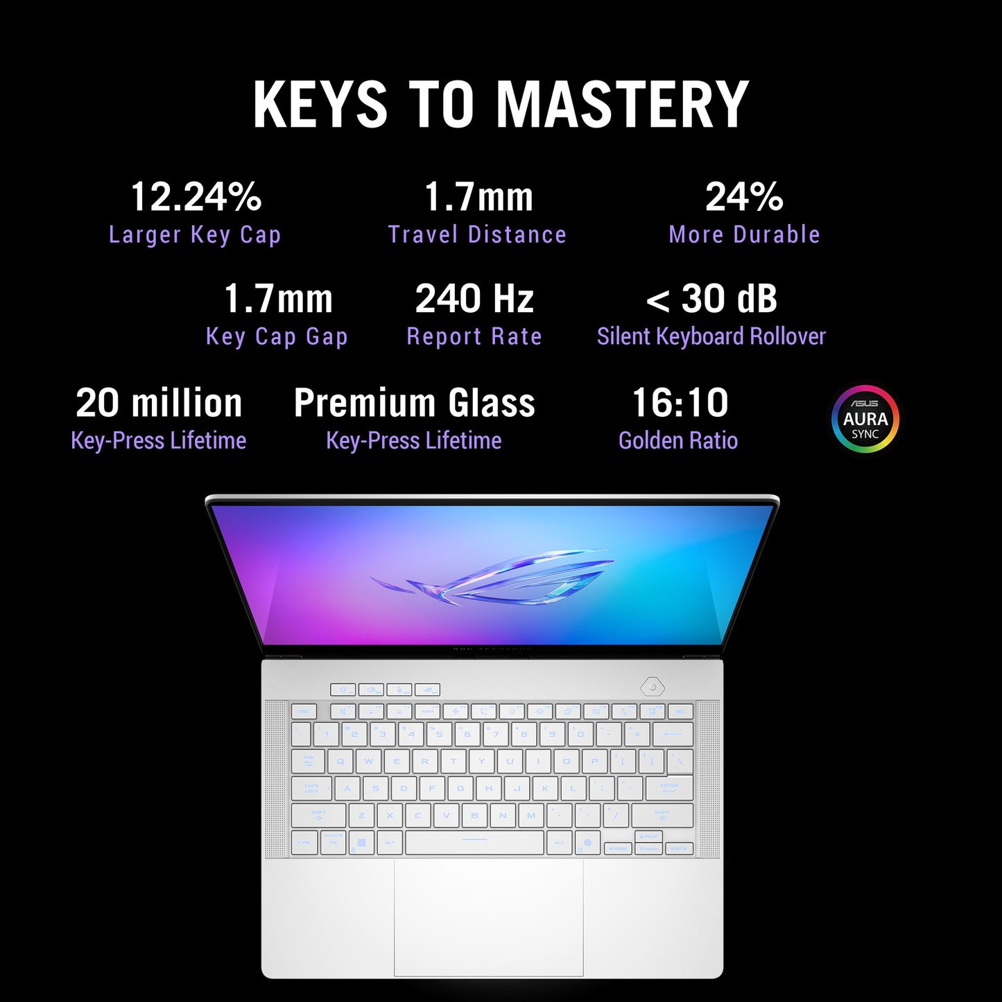 Asus Rog Zephyrus G14 Ga403up-QS001W 14 Copilot+ Laptop da gioco (Bianco | Ryzen 9 270 | RTX 5070 | 32 GB | SSD da 1 TB | OLED)