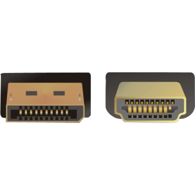 Delock DisplayPort> High Speed ​​HDMI