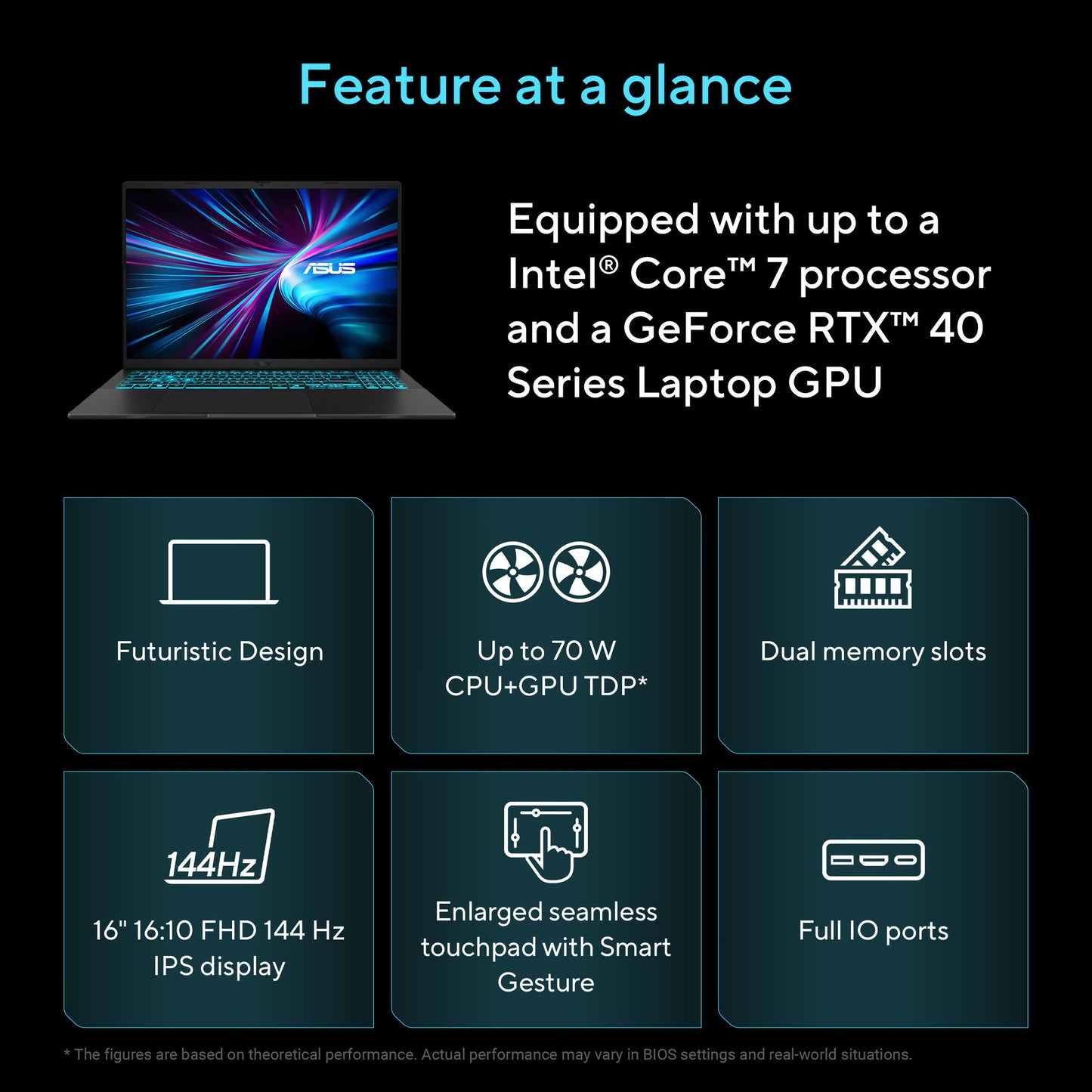 Laptop da gioco Asus v16 fx3607vm-rp078ws 16 (nero (opaco) | core 7 240h | rtx 5060 | 16 GB | SSD da 1 TB)