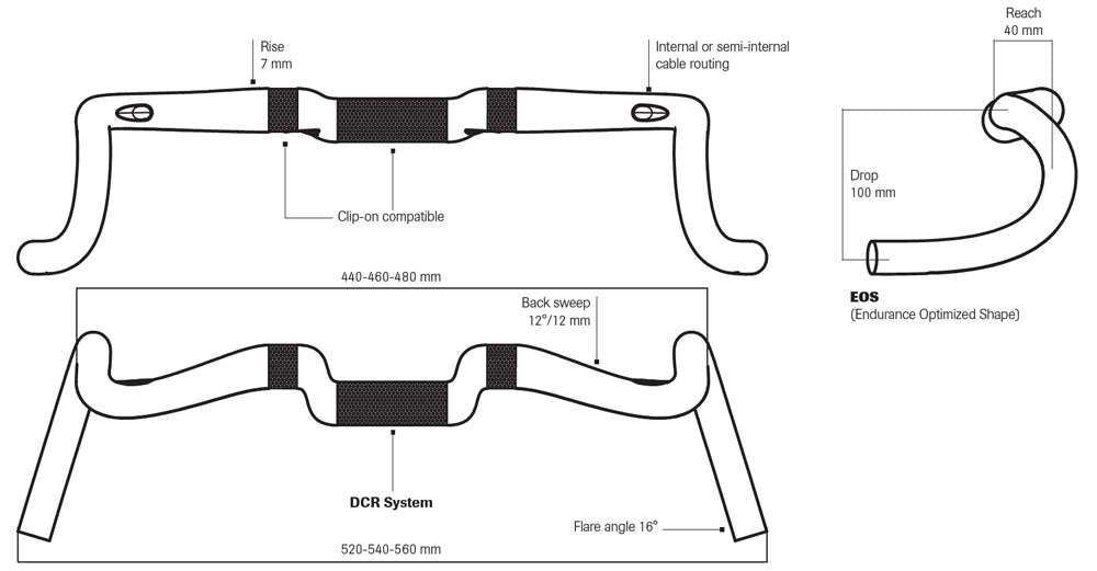 DEDA STERGE BED GERE GRAVELLA 440MM POB 31,7 mm Carbon