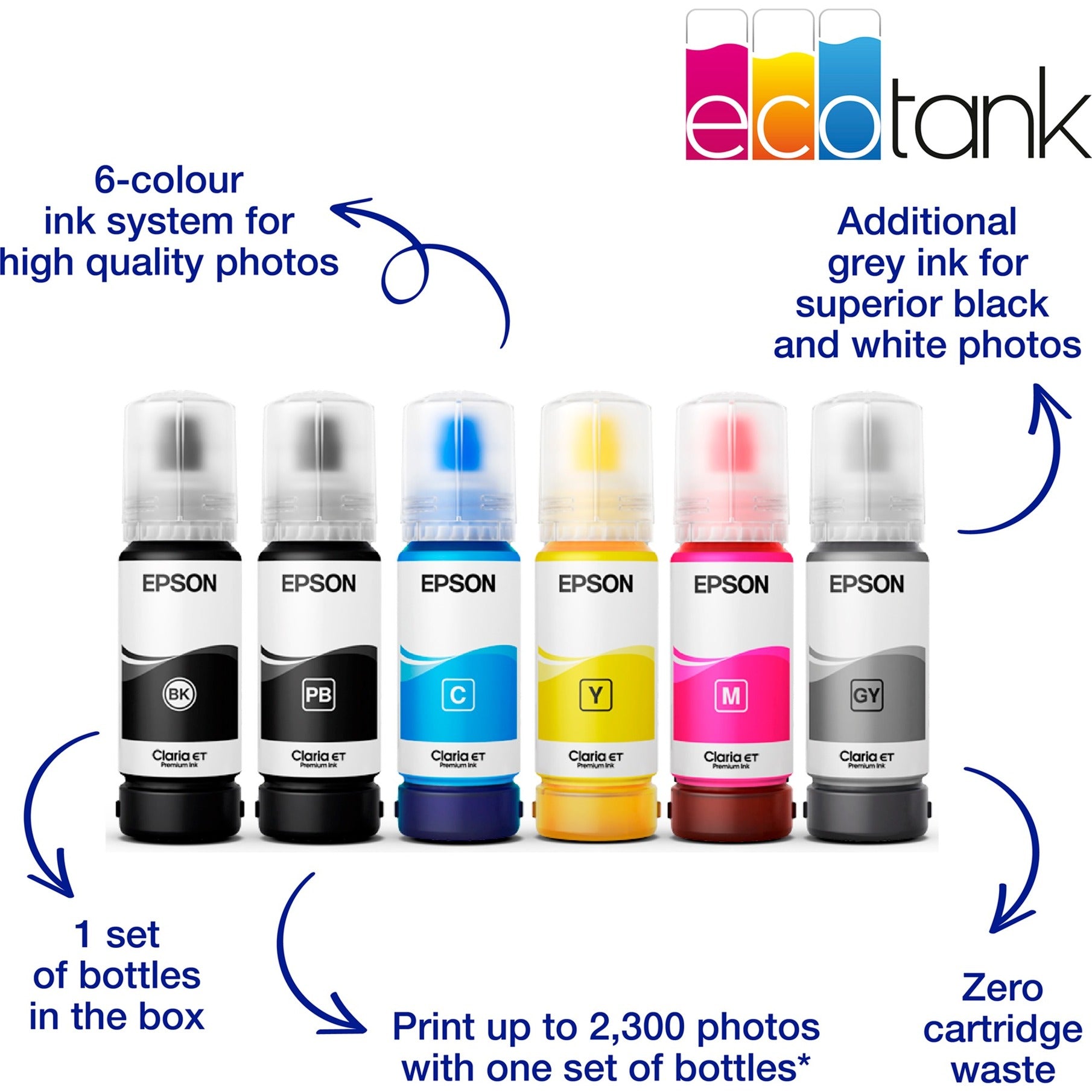 Stampante a getto d'inchiostro all-in-one Epson ecotank et-8550 (nero, USB, WLAN, scansione, copia)