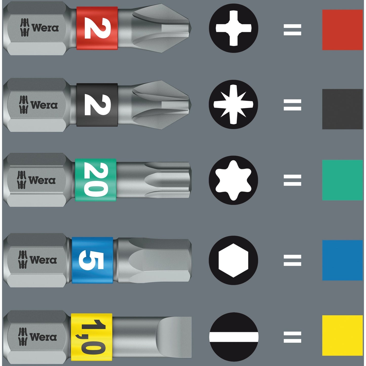 Wera bit-safe 61 bitorsion 1 bitset (61-delig)