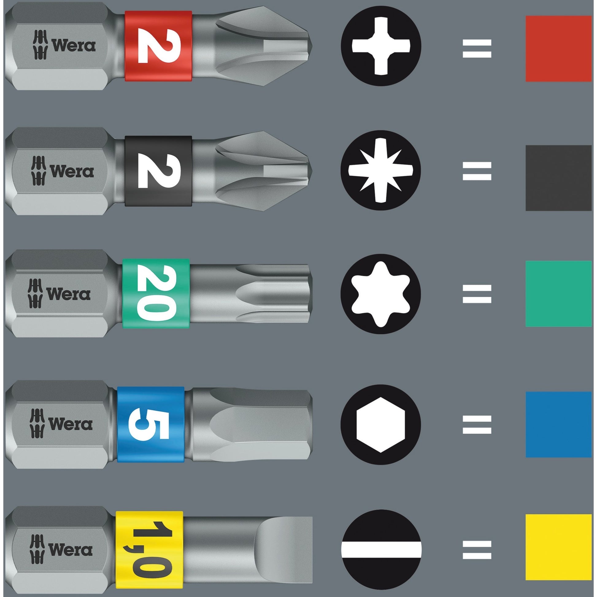 Wera bit-safe 61 bitorsion 1 bitset (61-delig)