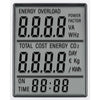 METURA DI ENERGIA DIGENZIA DIMENTALI DI GOOBAY PRO