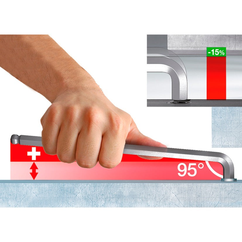 Wiha Allen Keys impostati nel titolare della Prostar