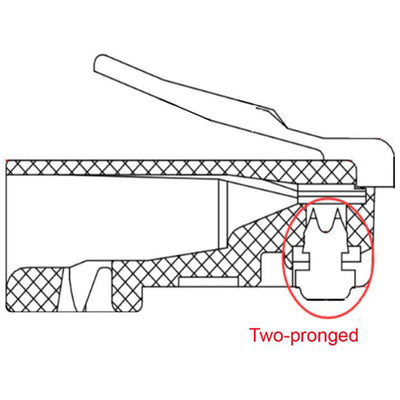 Spina Goobay RJ45, spina cat 5e stp (grigia, 10 pezzi)