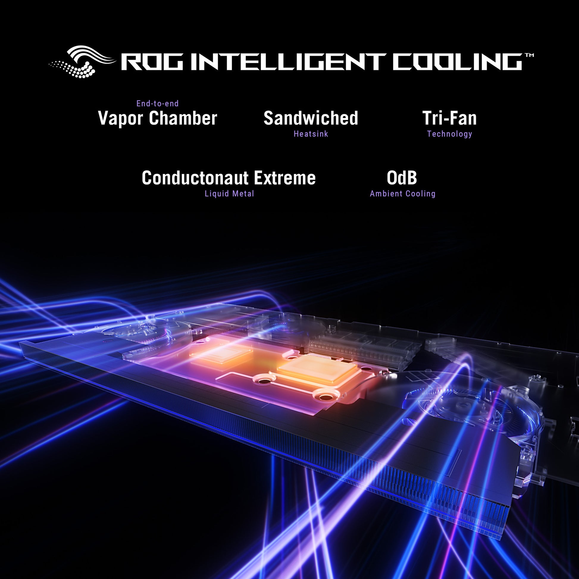 Asus ROG Strix Scar 18 G835LX-SA012W 18 laptop da gioco (Nero | Core Ultra 9 275HX | RTX 5090 | 64 GB | SSD da 4 TB | 240 Hz)