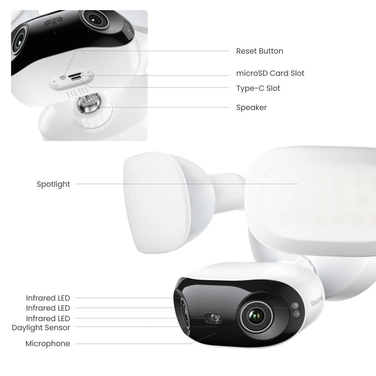 Reolink F751W Elite Floodlight WiFi Security Camera (White, UHD 4K, WiFi)