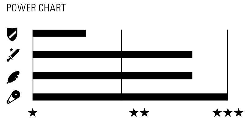 Collana Connex 11S0 11 Velocità 118S