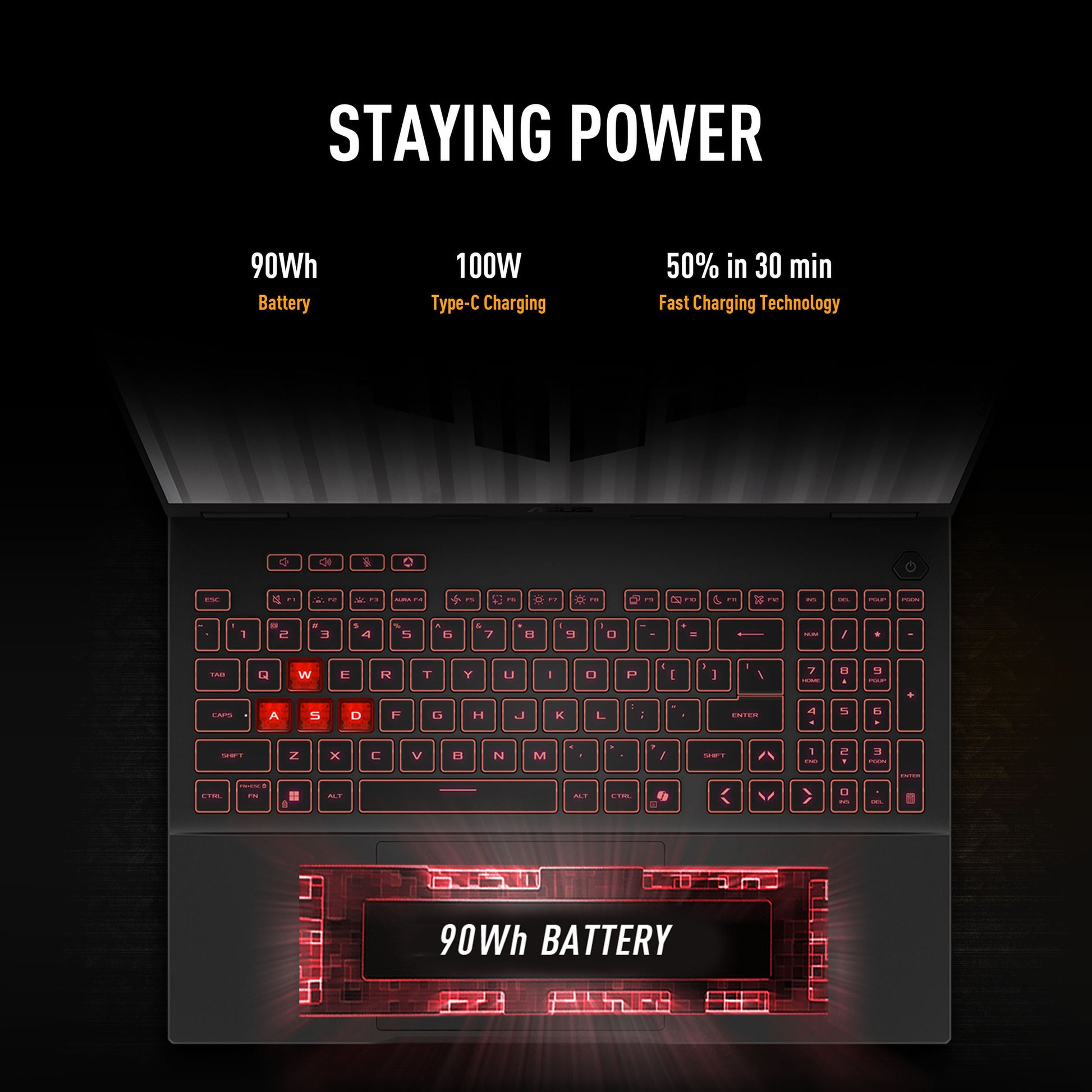 Asus tuf gaming a16 fa608um-rv253w 16 gaming laptop (grijs | ryzen 7 260 | rtx 5060 | 16 gb | 1 tb ssd)