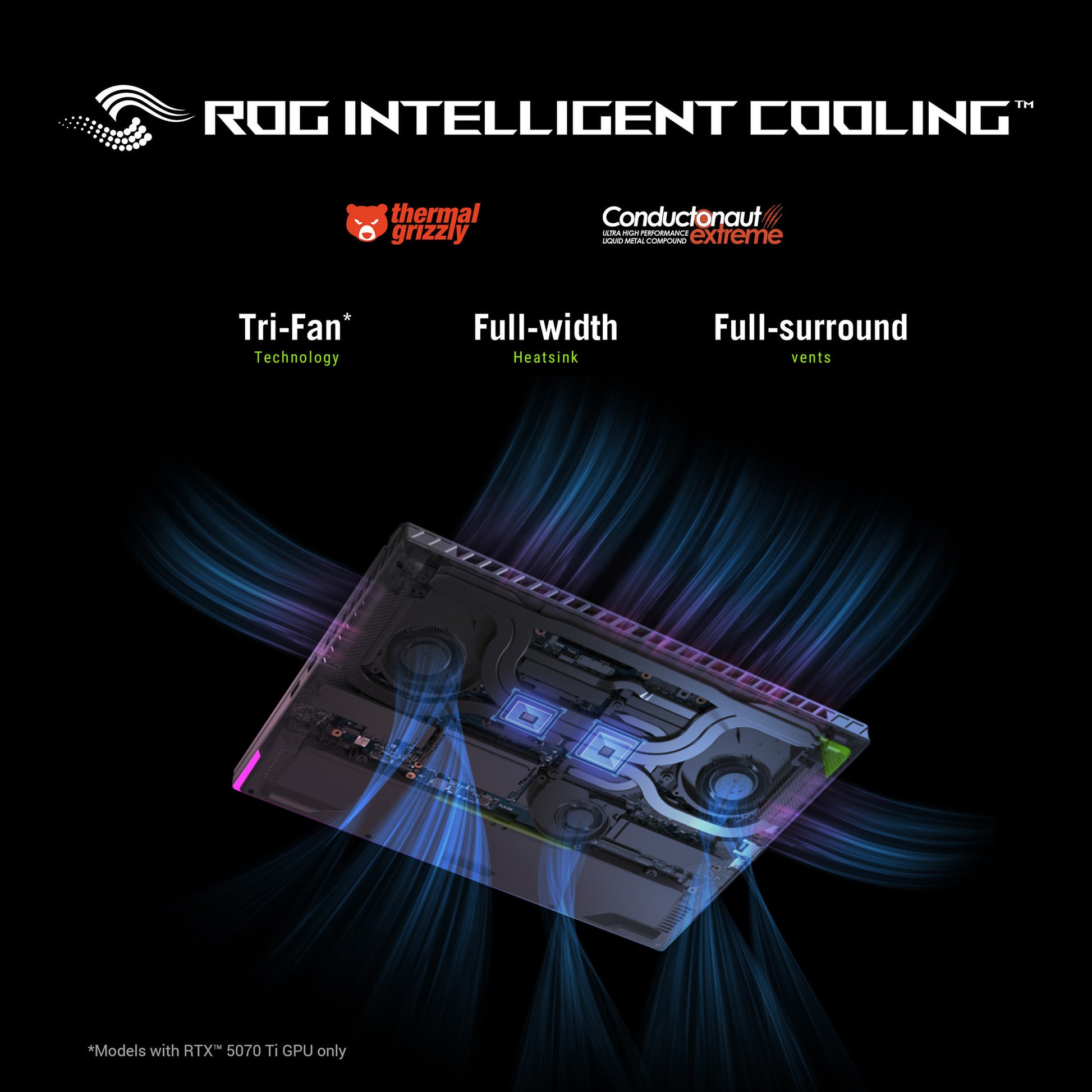 Portátil para juegos Asus ROG Strix G16 G614PM-S5017W 16 (Gris oscuro | Ryzen 9 8940HX | RTX 5060 | 32 GB | SSD de 1 TB)