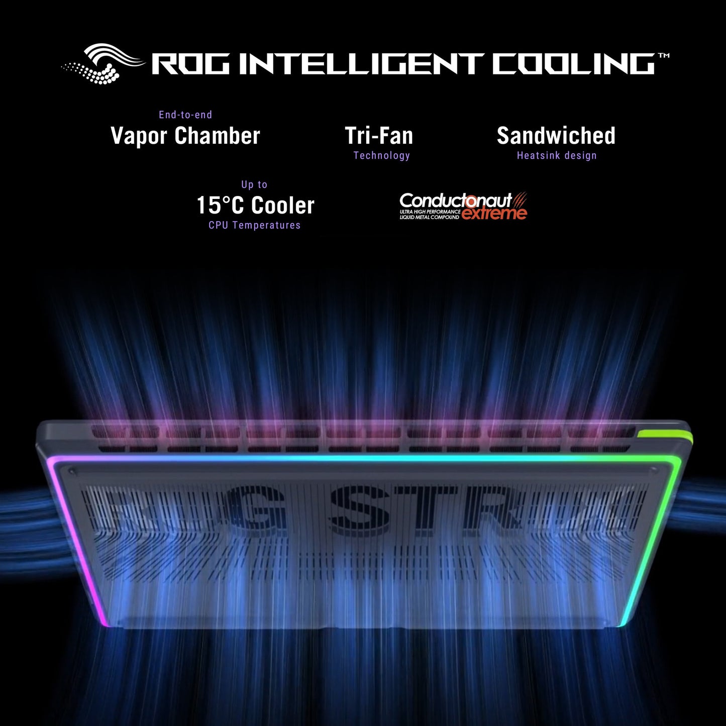 Asus rog strix g18 g815jpr-s9052w portatile da gioco (i9-14900hx | rtx 5070 | 32 GB | 1 TB SSD)