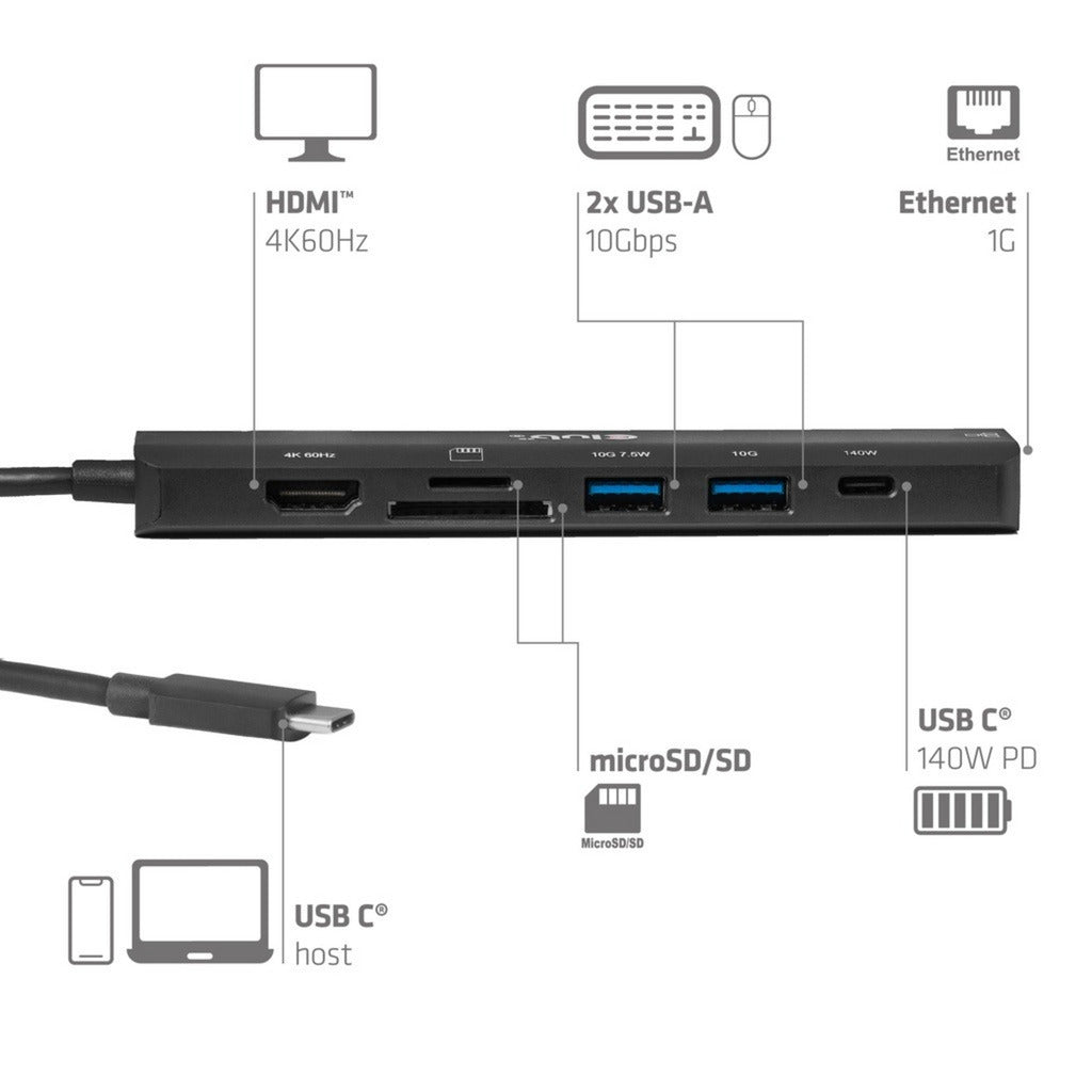 Club 3D CSV-2555 7-1 Hub USB-C a HDMI (Negro, 4K60Hz, PD3.1 140W, USB-A, USB-C, LAN, MicroSD)