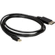 Delock Mini-DislayPort> Displayport