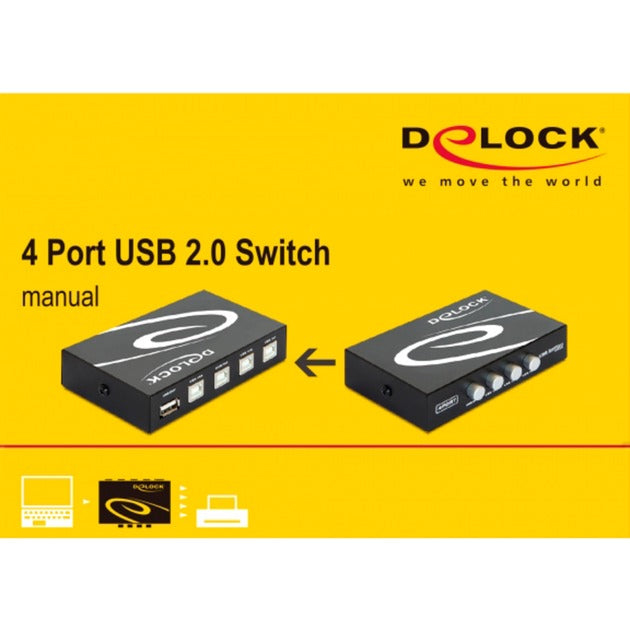 Delock Switch USB 2.0 4 Manuale di porta