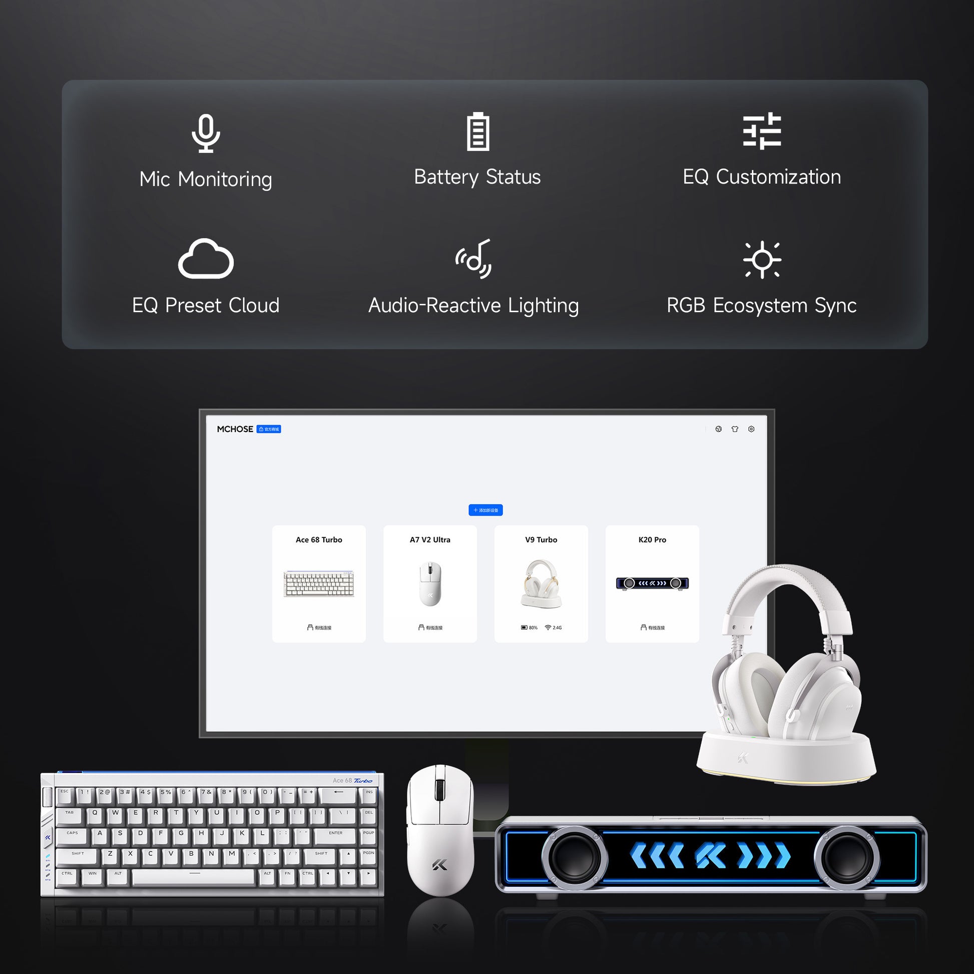 Cuffie da gioco over-ear wireless magnetiche Mchose V9 Turbo+ (Nero, Nintendo Switch, Playstation 4, Playstation 5, Cellulare, PC, USB Bluetooth 2.4G)