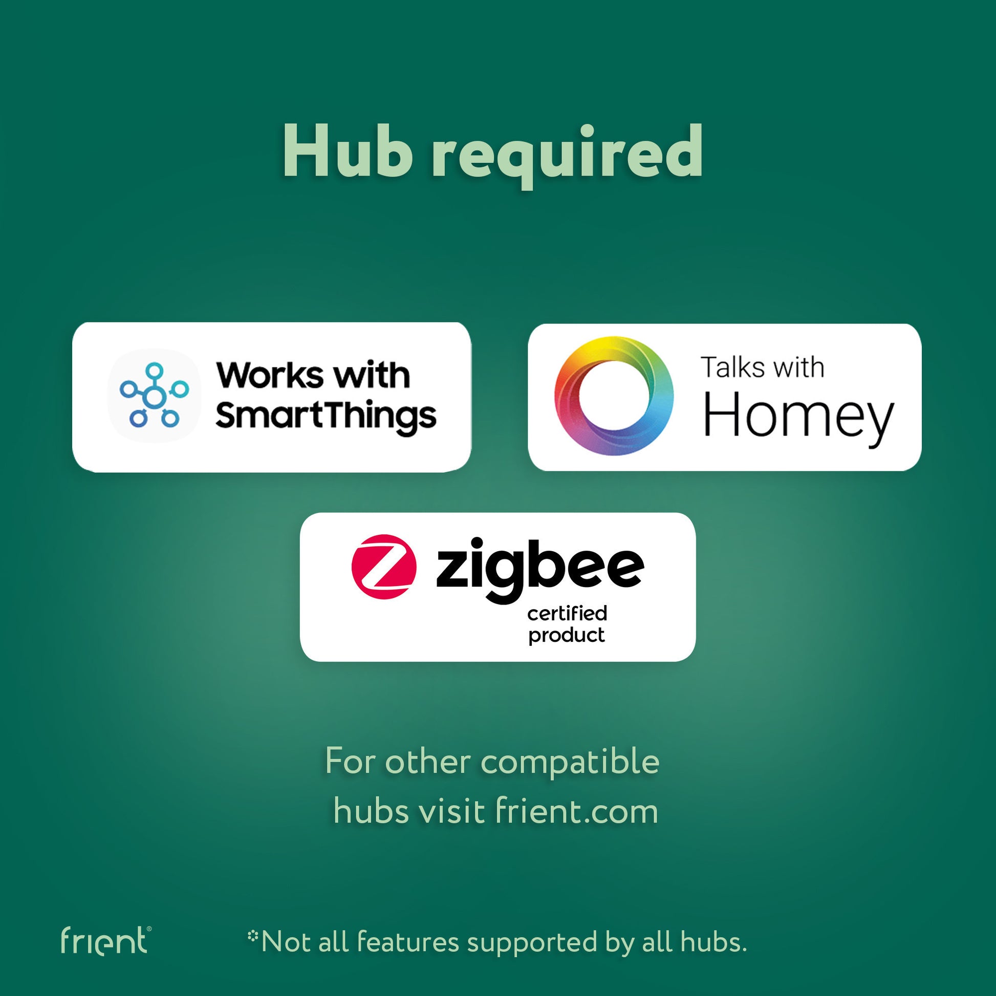 Relé din inteligente Frient (gris claro, zigbee)
