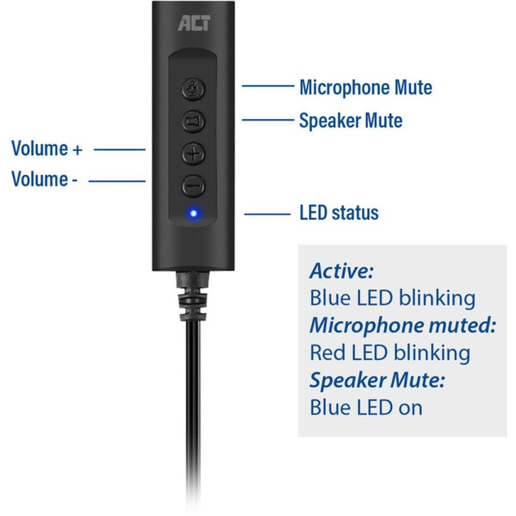 Act Connectivity USB-A Scheda audio esterna