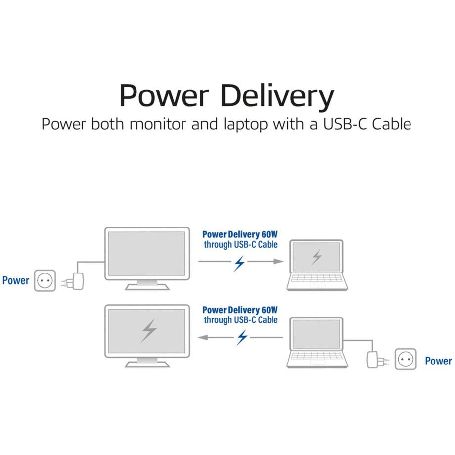 Conectividad ACT USB-C 3.2 Gen2 Active Optical Cable (AOC) se conecta