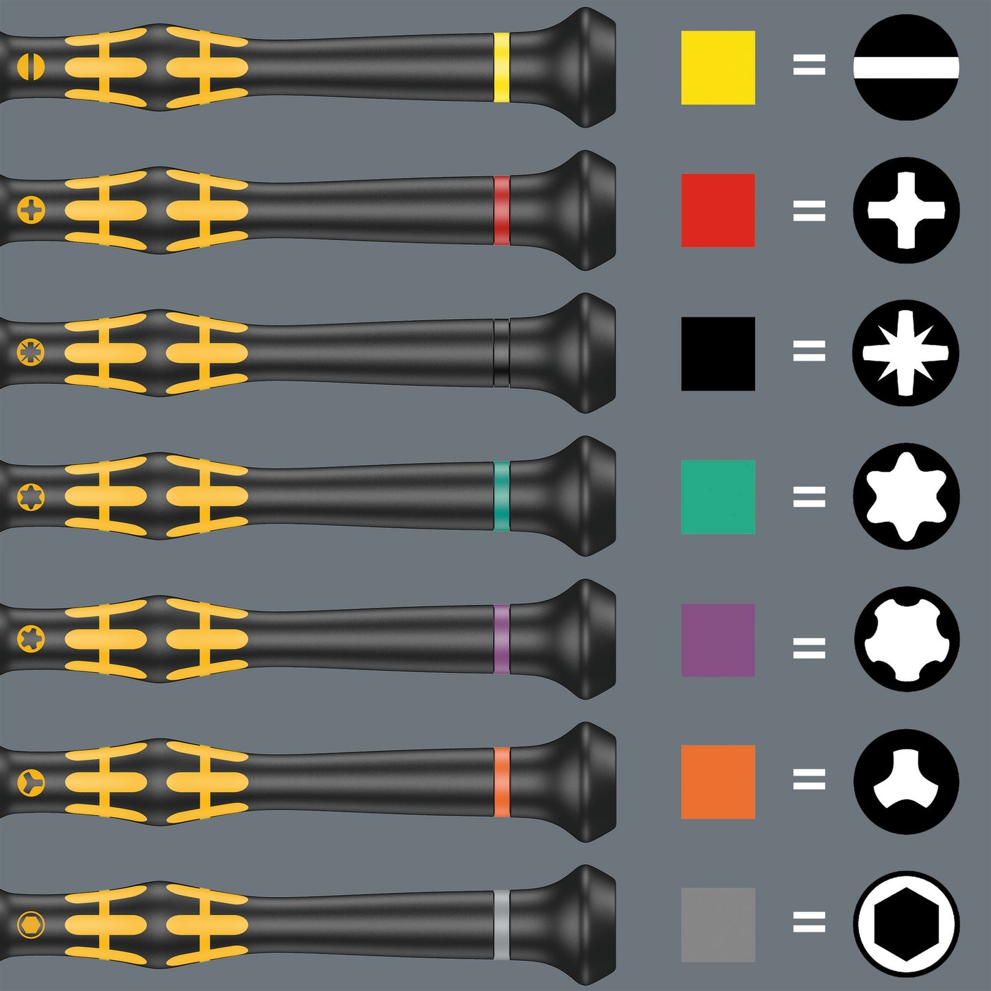 Waa Kraftform Micro ESD Pack 1 Screwdriver set