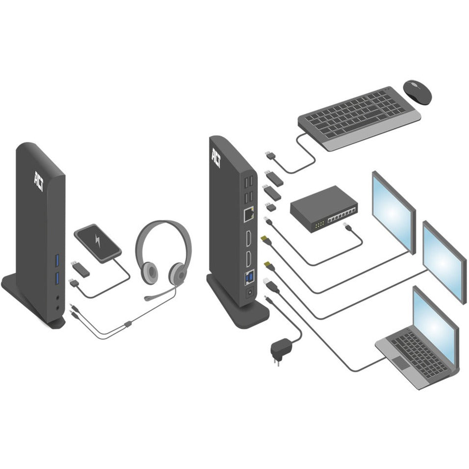 Conectividad ACT USB-C o USB-A Dual Monitor Station