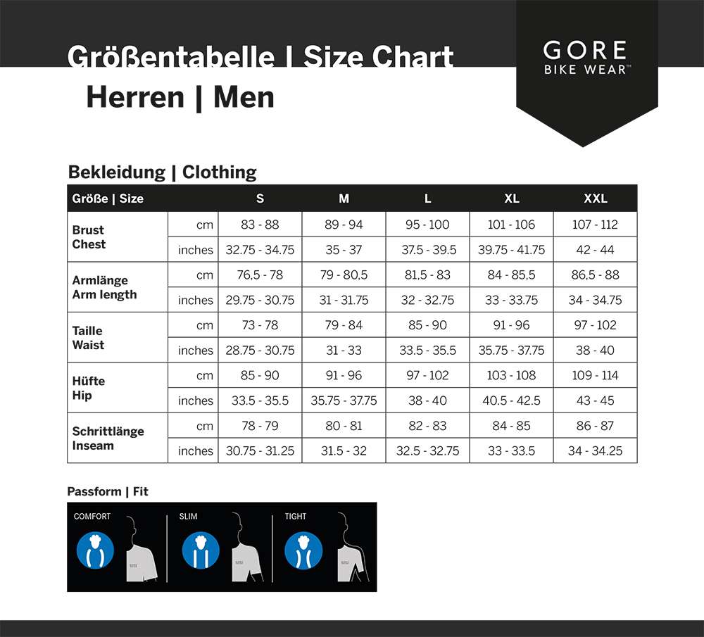 Gorewear swiftride óptico - culotte con tirantes con badana
