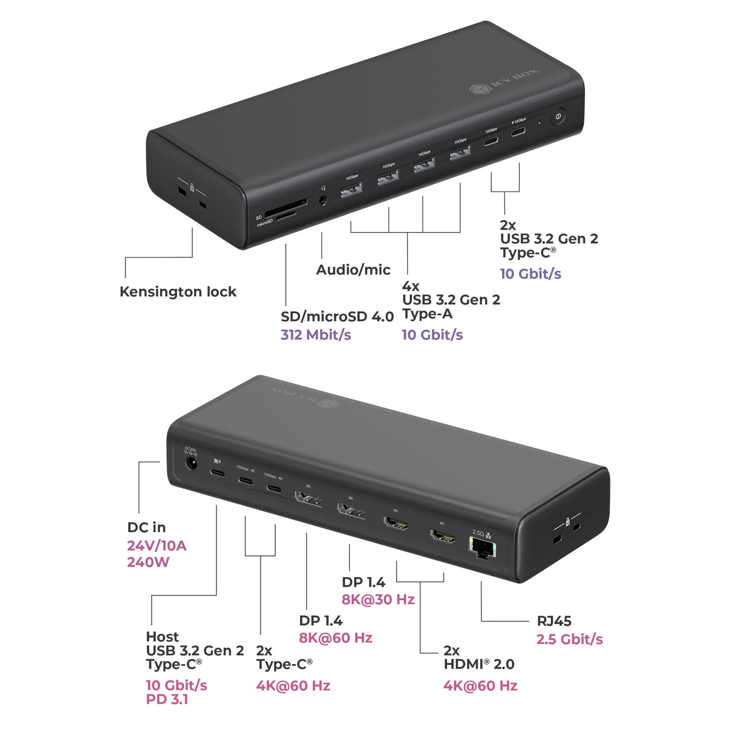 Icy box ib-dk7401-cu31 17-in-1 dockingstation (zwart)
