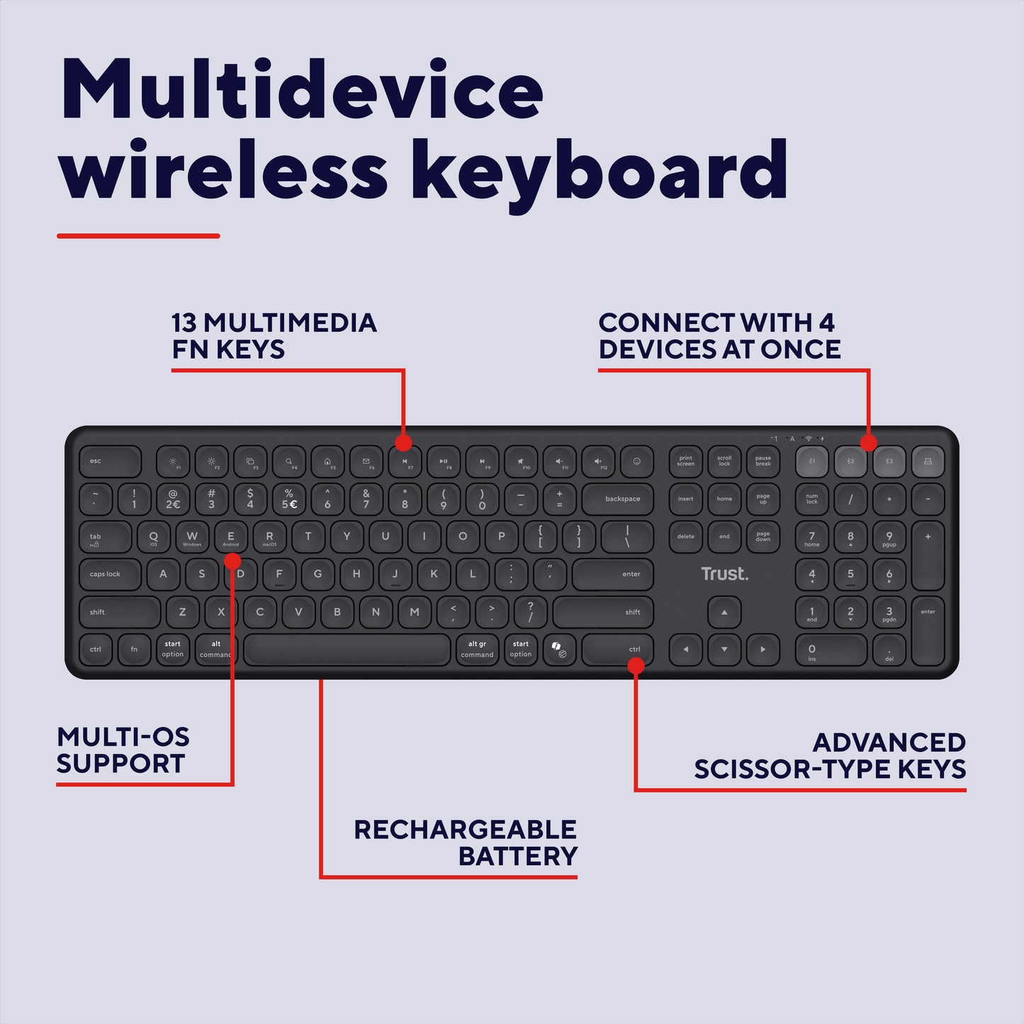 Tastiera wireless Trust vaiya (nera, layout americano, bluetooth 2,4 GHz)