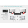 I-tec usb-c kvm dock pro dockingstation (zwart)