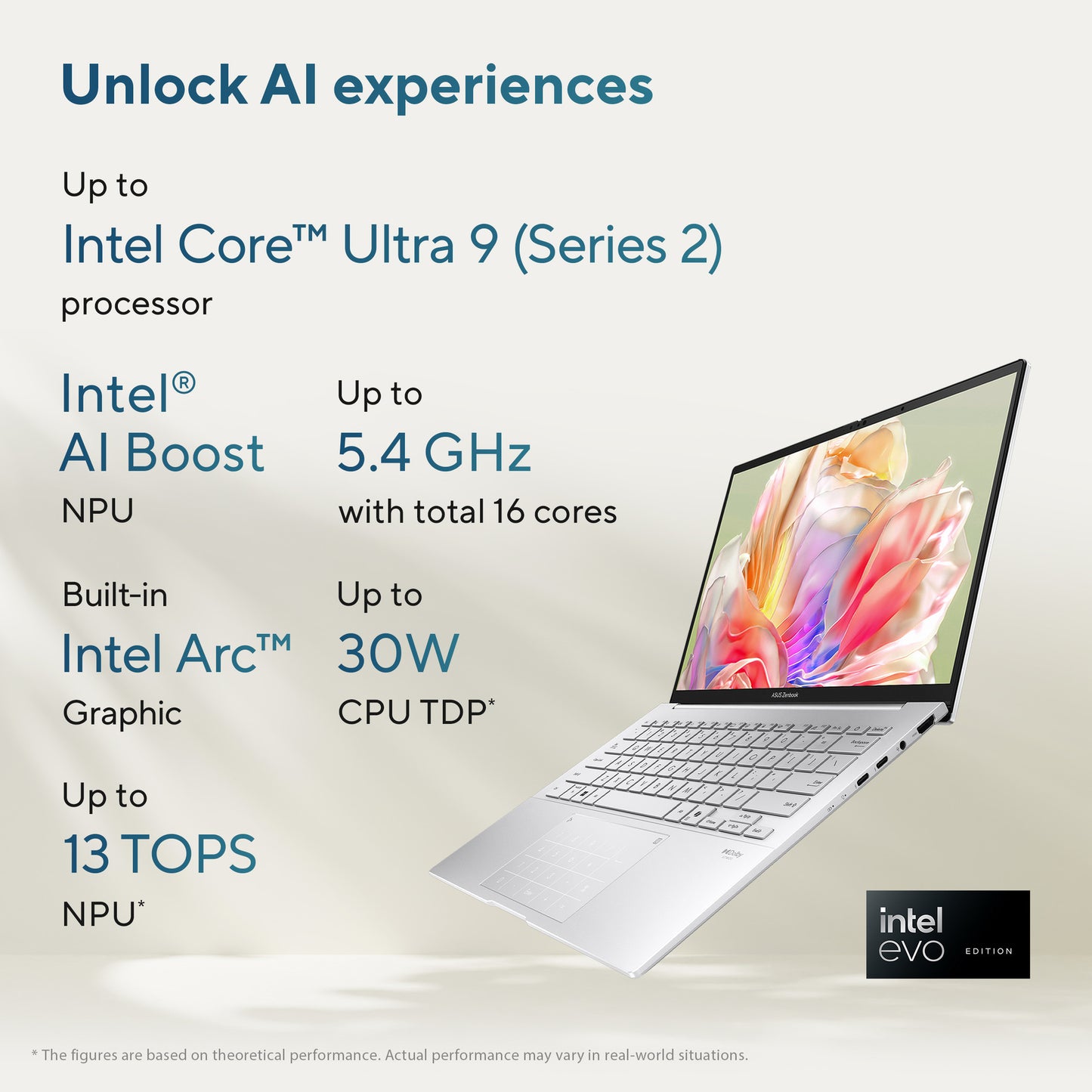 Laptop Asus ZenBook 14 OLED UX3405ca-qlnad7w 14 (blu | core ultra 9 285h | arc 140t | 32 GB | 1 TB SSD)