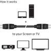 Club 3D HDMI 2.0 360 ° Rotario