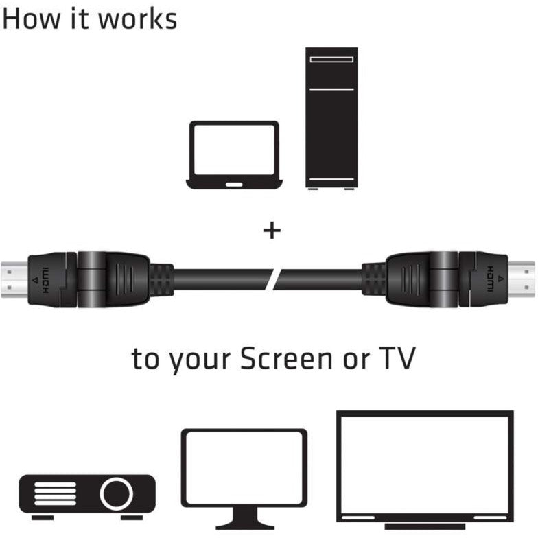 Club 3D HDMI 2.0 360 ° Rotario