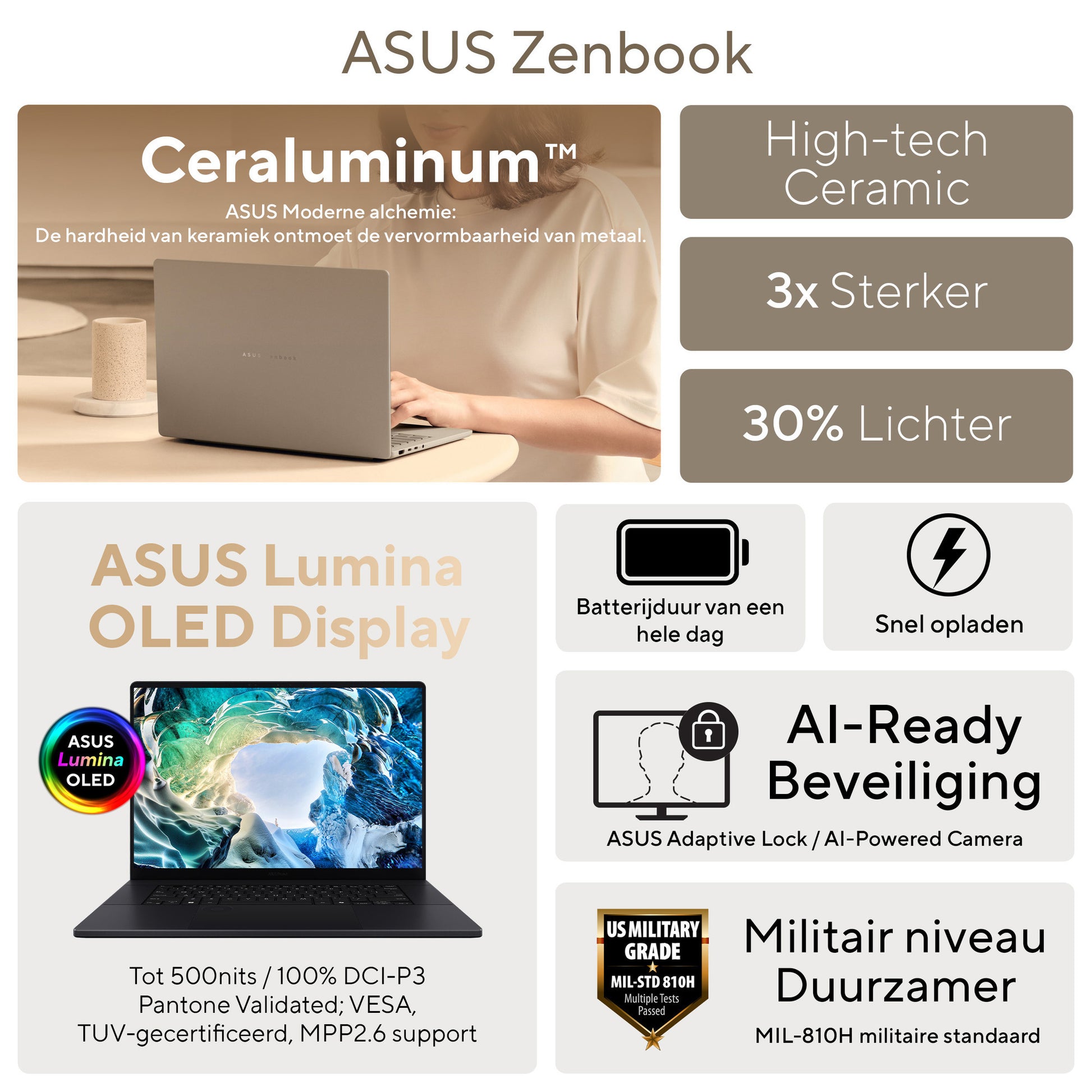 Portátil Asus ZenBook A14 UX3407QA-QD237W 14 Copilot+ (Gris | Snapdragon X1-26-100 | Adreno GPU | 16 GB | 1 TB SSD)