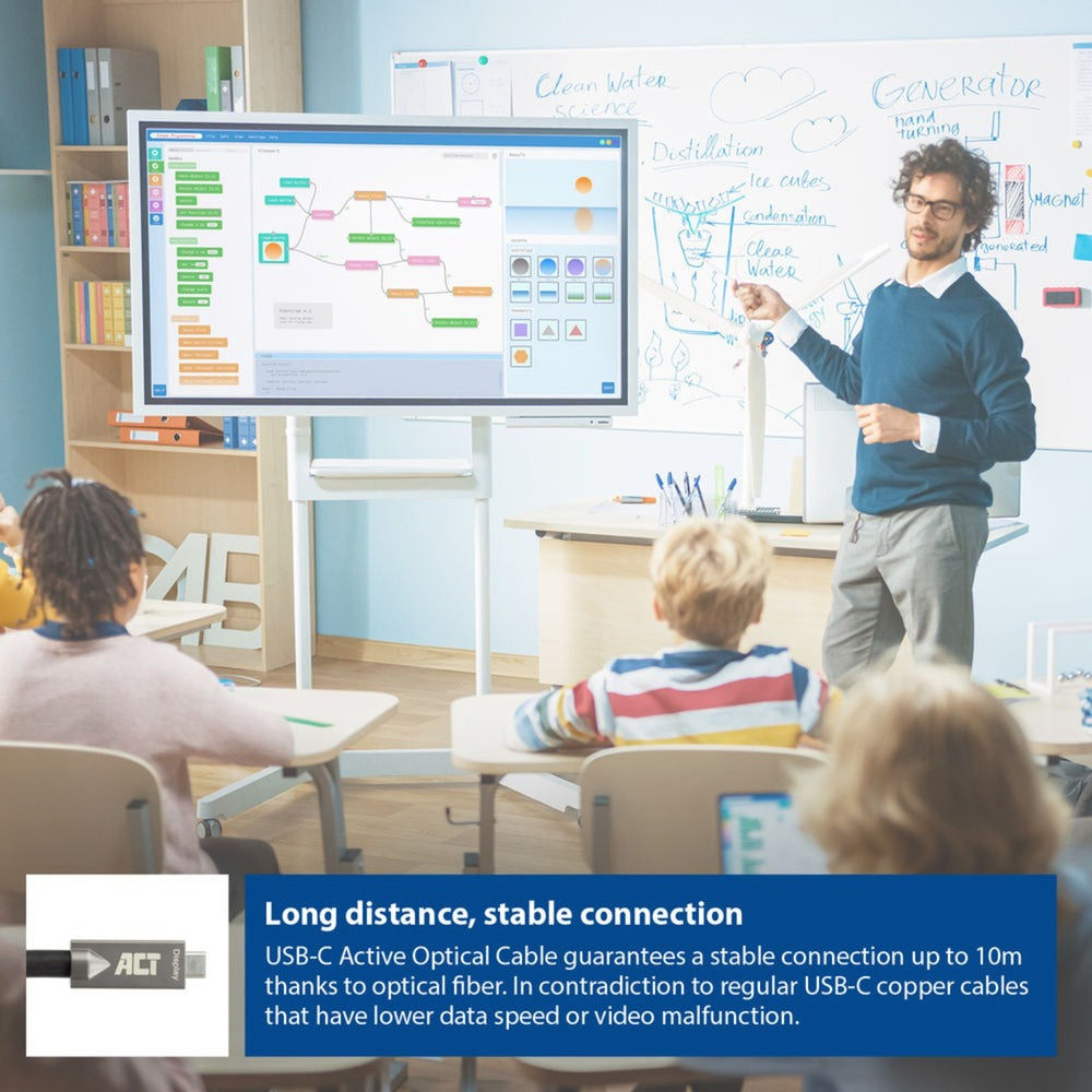 Conectividad ACT USB-C 3.2 Gen2 Active Optical Cable (AOC) se conecta